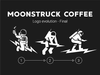 Moonstruck Logo Evolution - Final