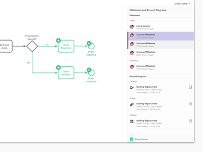 Camunda Cawemo - Milestones and Related Diagrams bpmn design design system diagram panels ui ux web