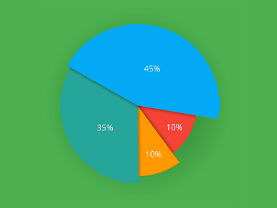 Pie chart on isolated background chart data design flat graph graphic illustration pie pie chart vector