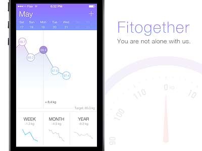 Fitogether Interface 2x app blue concept date fit friend interface ios7 purple together white