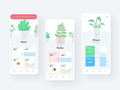 Plant pots app concept app charts connected dashboard informations levels notification plant ui water
