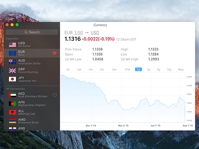 Currency App for OS X