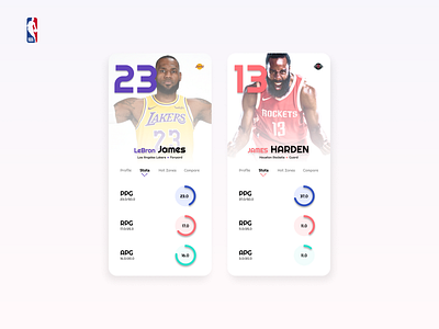 NBA | Player Stat nba product design sports ui ux