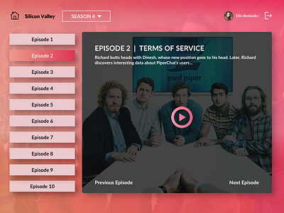 TV Series | Dashboard dashboard silicon valley tv tv series video video player