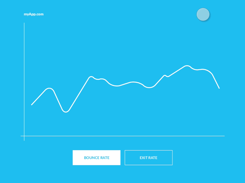 Graph Animation by Ale on Dribbble