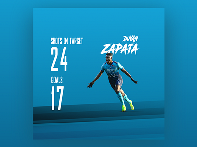 Duvan Zapata football football designs poster soccer statistics stats striker ui zapata