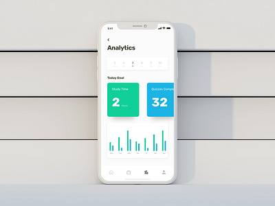 Learning App - Analytics Screen