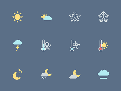 Weather icon set