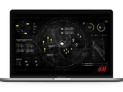 Data Visualization - H&M consulting eic uxui
