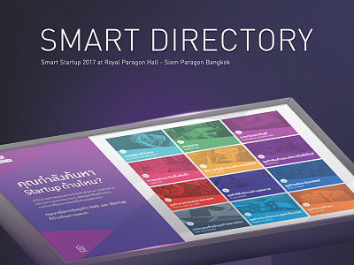 Smart directory directory display event interacctive screen smart tv ui ux