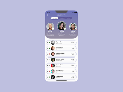 Mobile app - Leaderboard (Daily UI, Day 19)