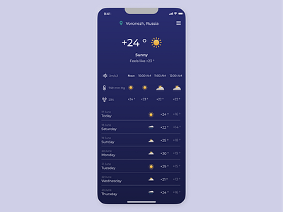 Daily UI - Weather app clean dailyui dark design forecasting gradient illustration ios iphone product design rain sun ui ui design ux weather weather app weather icon wind