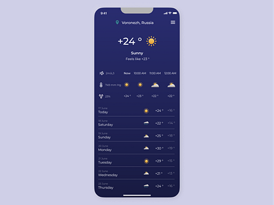 Daily UI - Weather