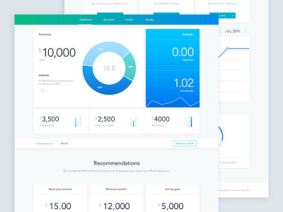 Investment App app banking chart design finance graph investment responsive ui ux web website