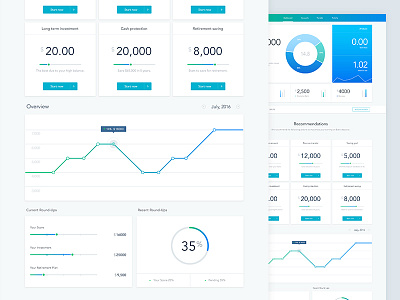 Investment App - overview app banking chart design finance graph investment responsive ui ux web website