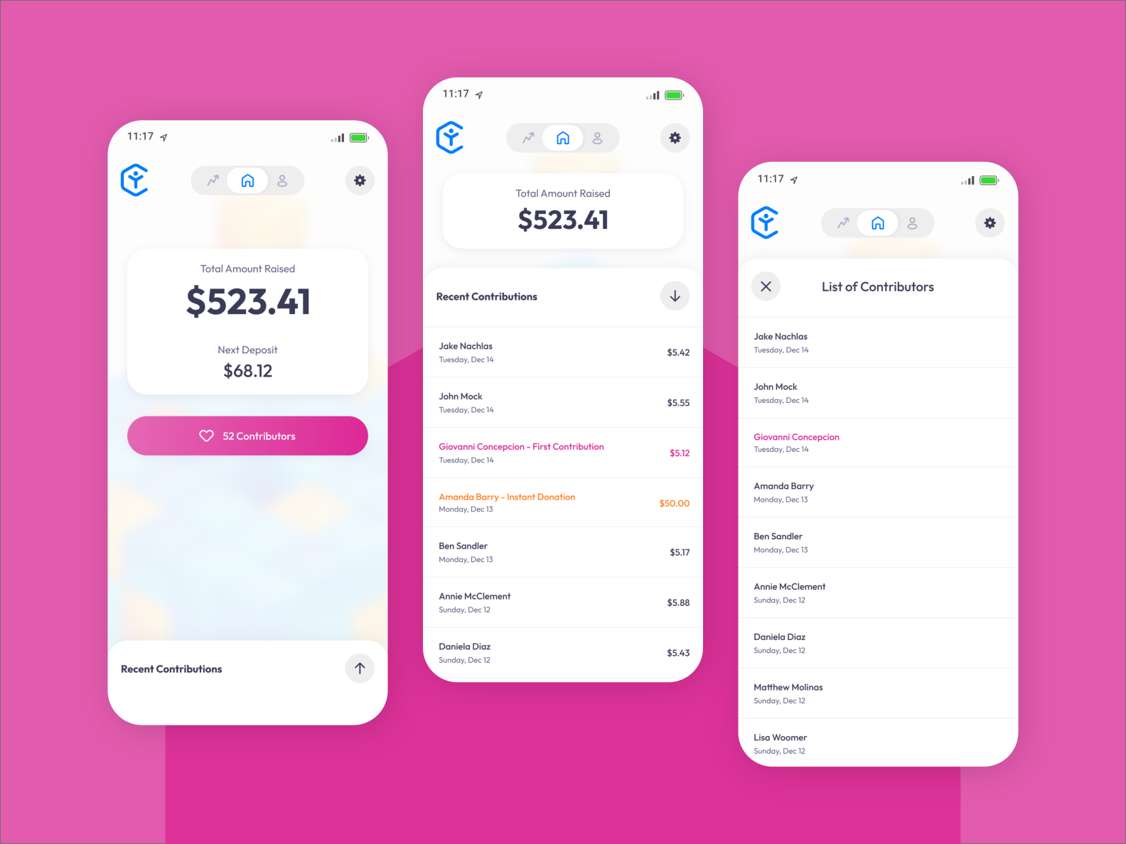 Your Change | Organization Dashboard by OGK Creative on Dribbble