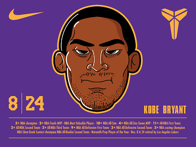 Kobe Bryant No. 8 And No. 24 Retirment art basketball bryant character drawing illustration kobe lakers street vector