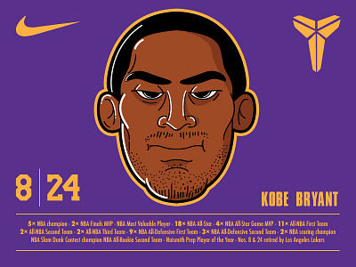 Kobe Bryant No. 8 And No. 24 Retirment