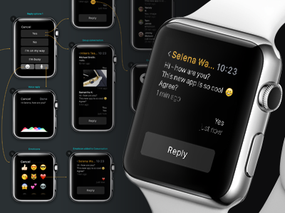 Applewatch apple artjuice clock design flow mesendger scheme ui ux watch схема часы