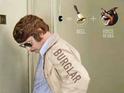 Dog Ring artjuice bell burglar creative dog protection voice