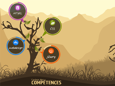 illustration skills for new curriculum vitae