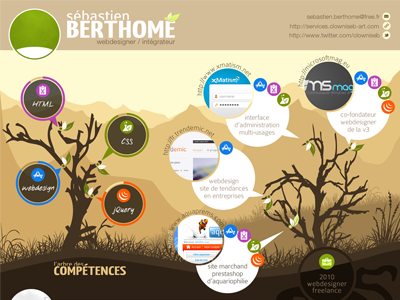 illustration skills for new curriculum vitae - full view curriculum vitae illustration skills