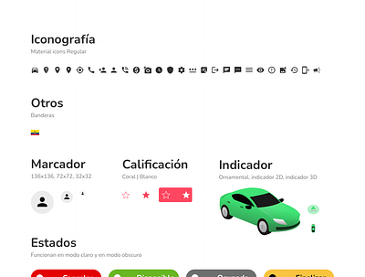 Tripcar Redesign app icons redesign vector