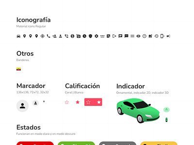 Tripcar Redesign