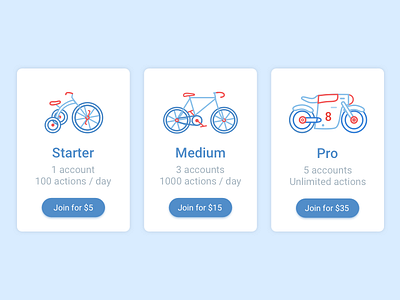 Pricing — Select a Tariff