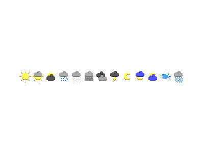 8-bit Weather Icons