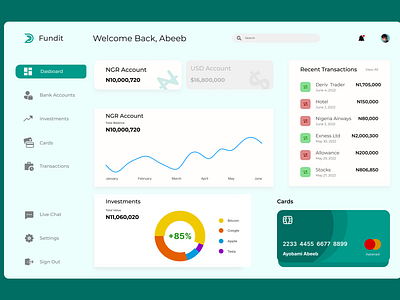 Dashboard UI dashboard design landing page ui uiux ux