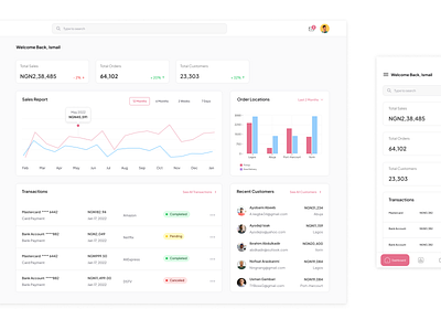 Optimus Dashboard dashboard design ui uiux web design