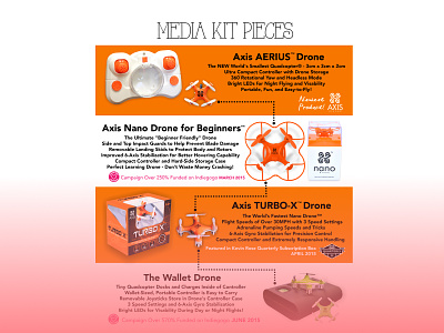 Professional Media Kit Designs