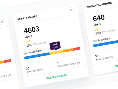 CRM Cards cards crm dashboards data interface ui ux web