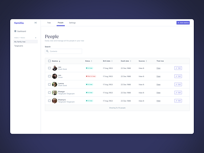 Famillio people list data family tree interface list people product design table ui ux web app