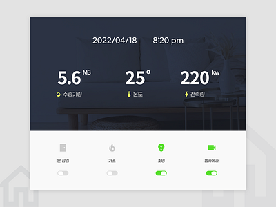 Daily UI Challenge 21 - Home Monitoring Dashboard application dailyui dailyuichallenge dashboard day21 graphic design homemonitoring photoshop ui uiux