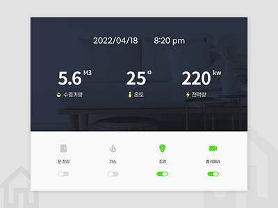 Daily UI Challenge 21 - Home Monitoring Dashboard