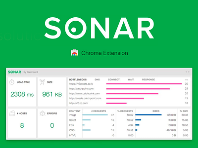 Sonar Chrome Extension