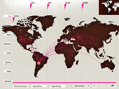 Data visualization - map connections