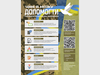 Інформаційний плакат "Чим я можу допомогти" graphic design poster stopwar ukraine допомога плакат постер україна
