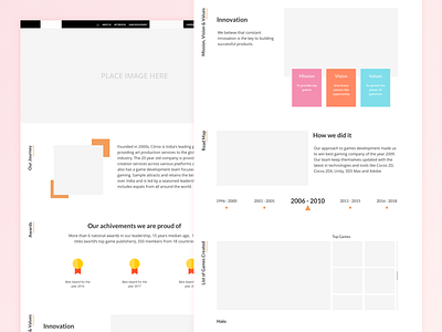 Sketch Wireframe - 10th Anniversary Page for gaming website