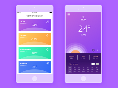 Weather App clean app design design international minimal sketch ui user experience user interface weather weather app weather forecast