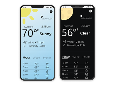 Daily UI 37 - Weather app design ui ux