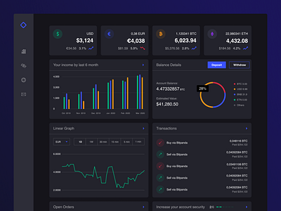 Trading platform