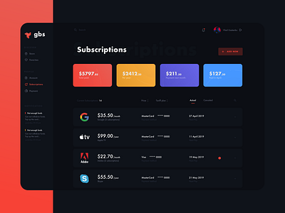 Gbs - Service for subscriptions card payment react native service simple sketch statics store subscribe subscriptions tariff plan ui ux web