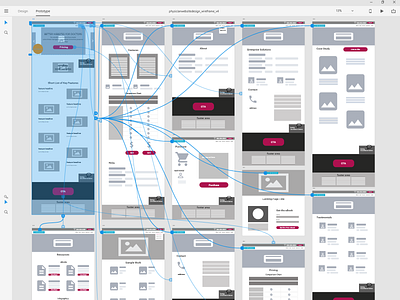Snapshot of Wireframe #WIP
