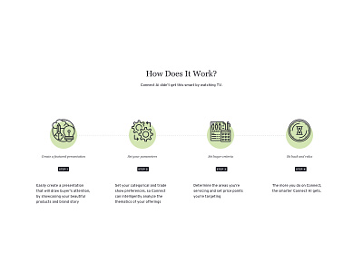 How It Works graphic design guide how it works illustration map process process flow ui user flow ux