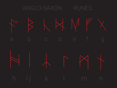 user: swp/typeface/anglo/saxon/runes