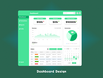 Dashboard Design app app design design graphic design ui