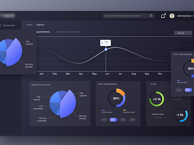 Report dark dark theme report ui ux design ui deisgn visual design